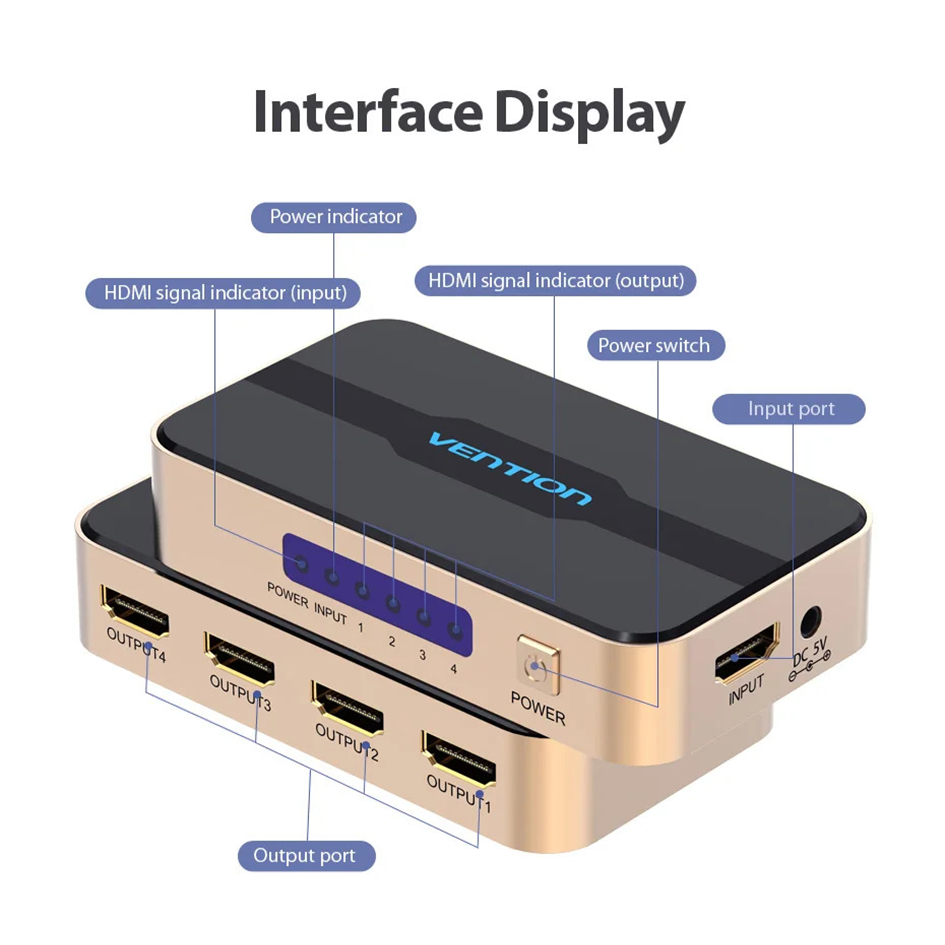 Vention HDMI 1x4 Splitter 1 In 4 Out HD 4K/30Hz 3D Vision Audiovisual Sync HDMI Port Hub With Power Supply | ACCG0